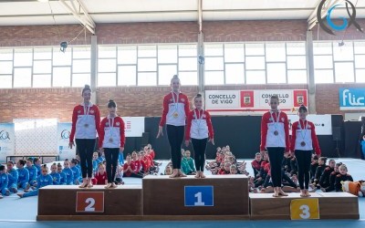 Copa Escolar, Base e Élite (Alevín e Infantil) Ximnasia Acrobática 2025