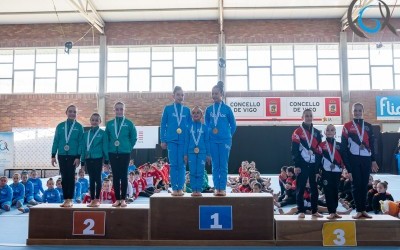 Copa Escolar, Base e Élite (Alevín e Infantil) Ximnasia Acrobática 2025