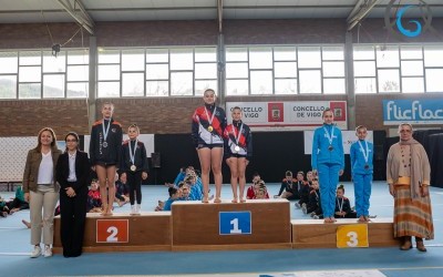 Copa Escolar, Base e Élite (Alevín e Infantil) Ximnasia Acrobática 2025