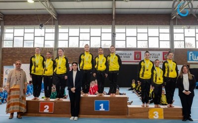 Copa Escolar, Base e Élite (Alevín e Infantil) Ximnasia Acrobática 2025