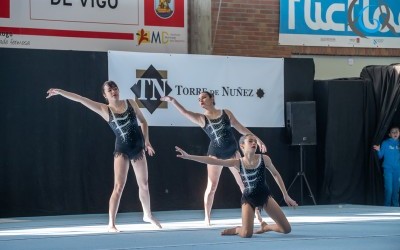 Copa Escolar, Base e Élite (Alevín e Infantil) Ximnasia Acrobática 2025