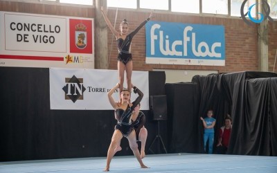 Copa Escolar, Base e Élite (Alevín e Infantil) Ximnasia Acrobática 2025