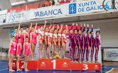 Campionato Galego Escolar X. Rítmica - Xunta de Galicia